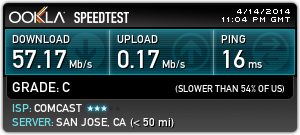 Download speed slow but internet fast and go Download speed slow but internet fast and go