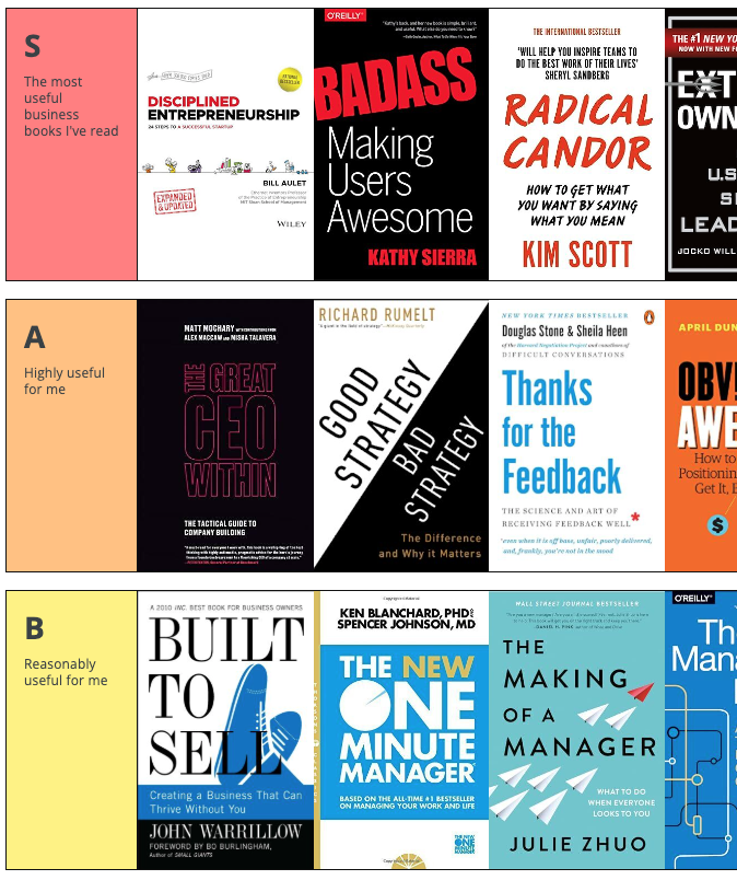 The Business Book Tier List