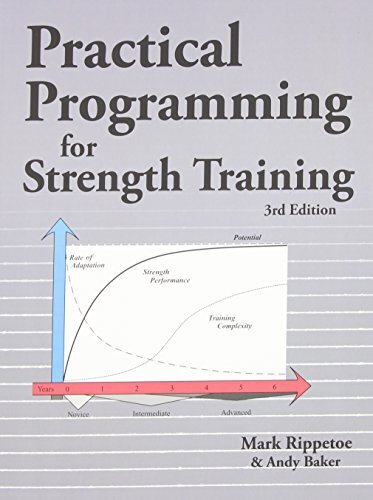 'Practical Programming for Strength Training' by Mark Rippetoe and Lon Kilgore
